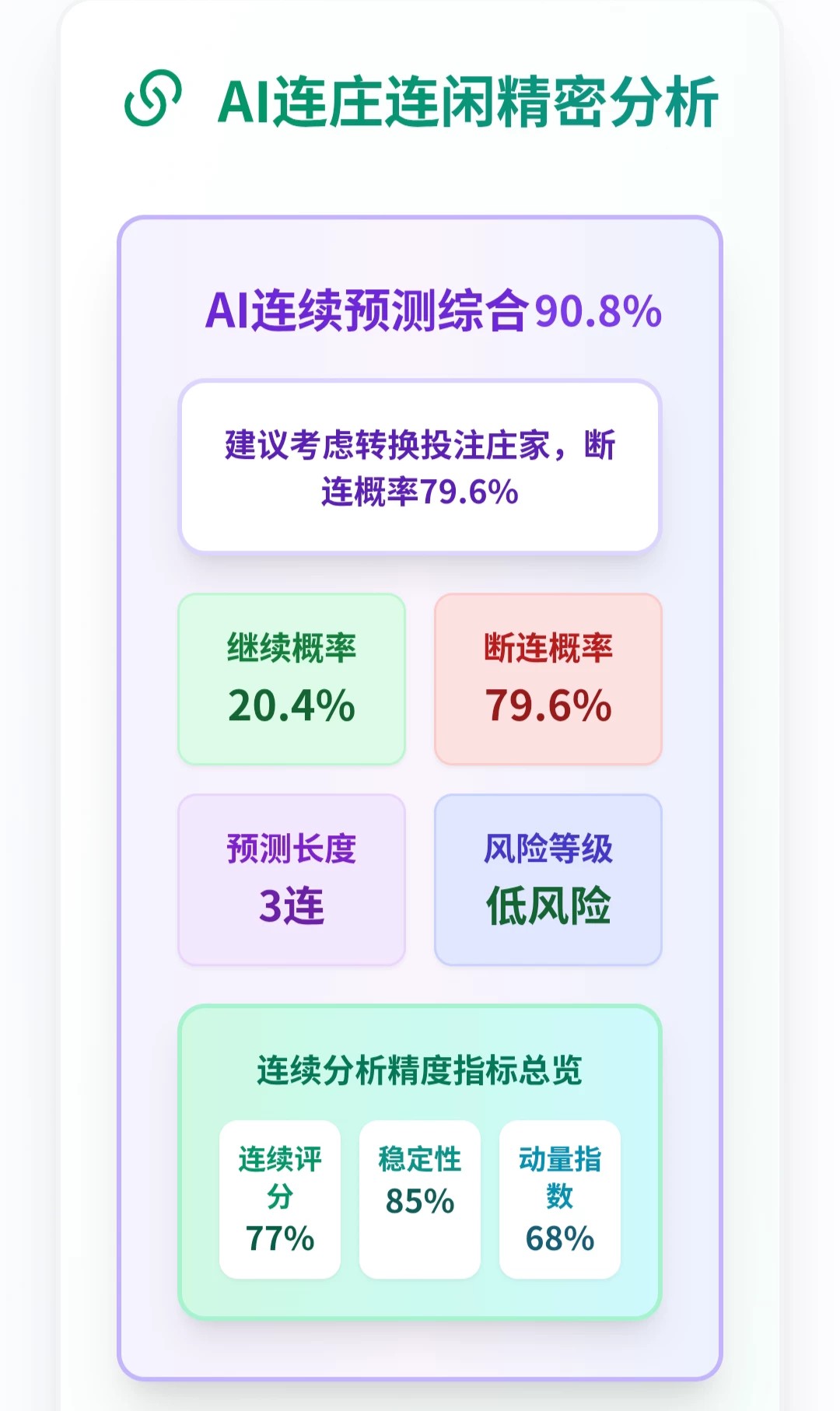 使用教程