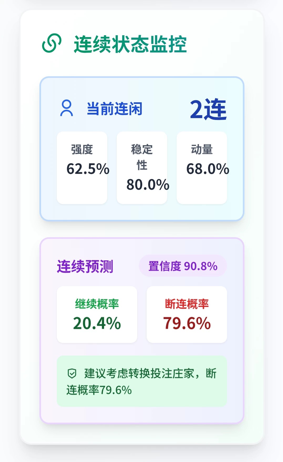 使用教程