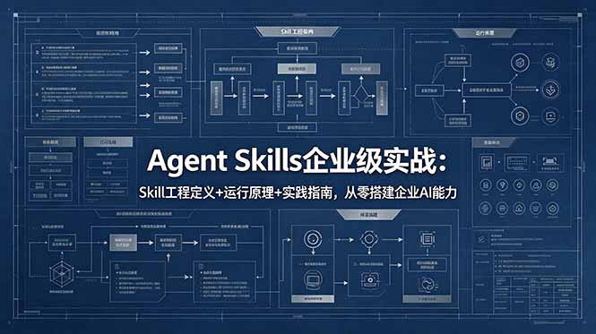 Agent Skills企业级实战：Skill工程定义+运行原理+实践指南，从零搭建企业AI能力-柚子网创