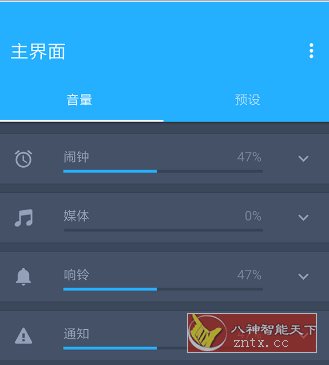 Volume Control Pro 音量控制v6.8.3专业版-柚子网创