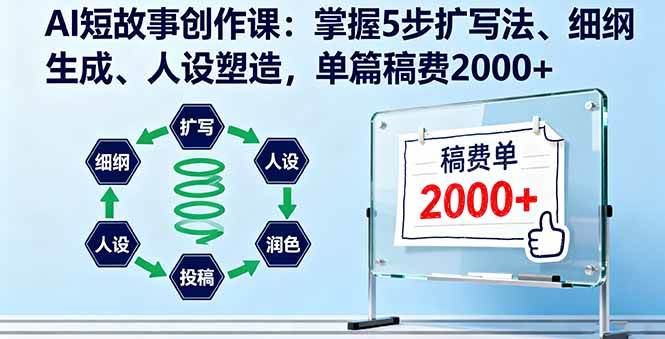（16203期）AI短故事创作课：掌握5步扩写法、细纲生成、人设塑造，单篇稿费2000+-柚子网创