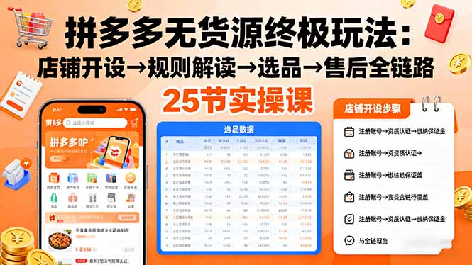 拼多多无货源终极玩法：店铺开设→规则解读→选品→售后全链路,25节实操课-柚子网创