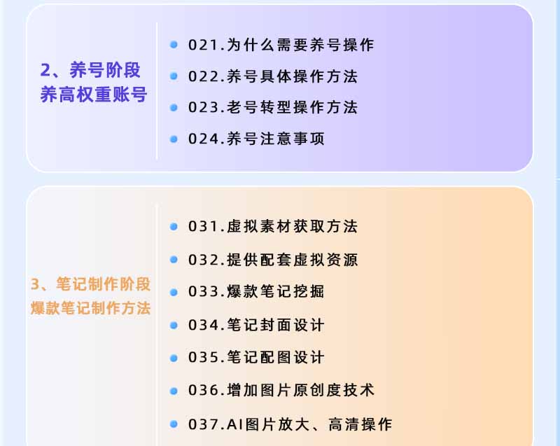 图片[2]-小红书虚拟项目特训班9.0，全面拥抱AI，批量产出原创PPT货源，单品/单店纯利润几万到几十W-柚子网创