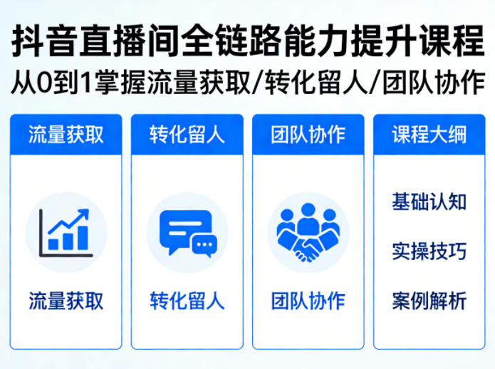 抖音直播间浓缩版视频课程，从0到1掌握直播间流量获取、转化留人、团队协作的全链路能力-柚子网创