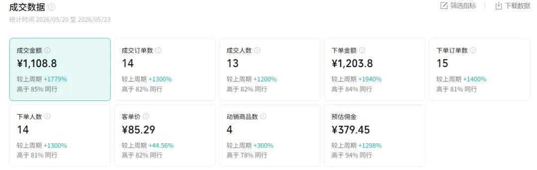 图片[1]-2026AI热点书单变现课，蹭影视原著流量，AI做文案素材，三平台同步带货赚图书高佣金-柚子网创