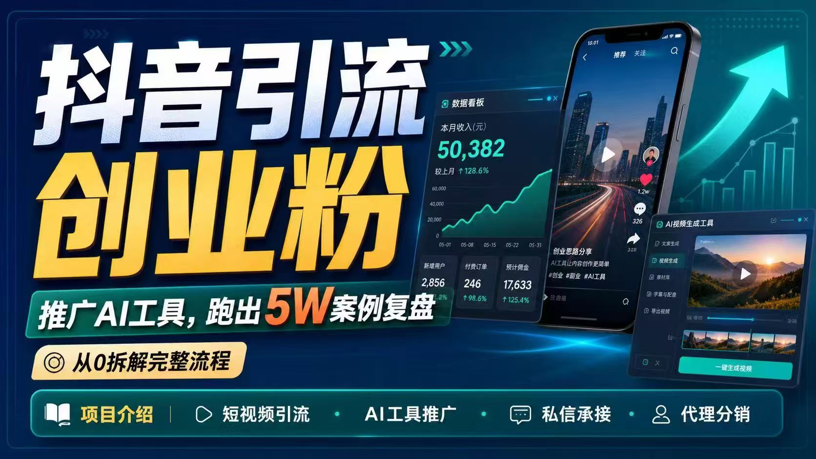 抖音引流创业粉推广AI工具，一个月跑出5W案例复盘，从0拆解完整流程-柚子网创