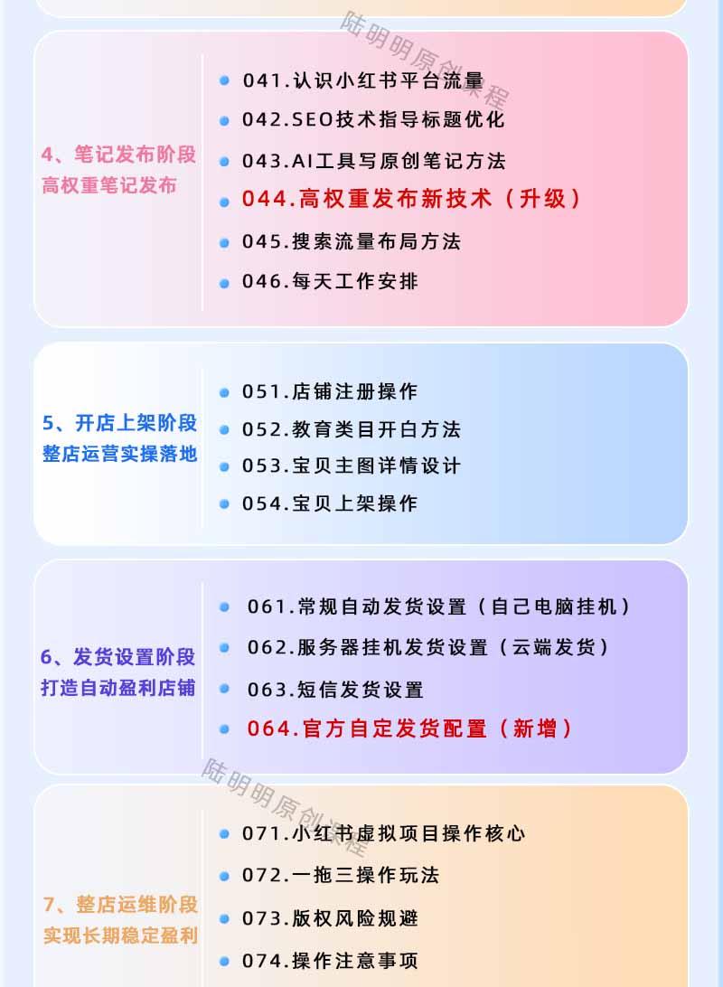 图片[3]-小红书虚拟项目特训班9.0，全面拥抱AI，批量产出原创PPT货源，单品/单店纯利润几万到几十W-柚子网创
