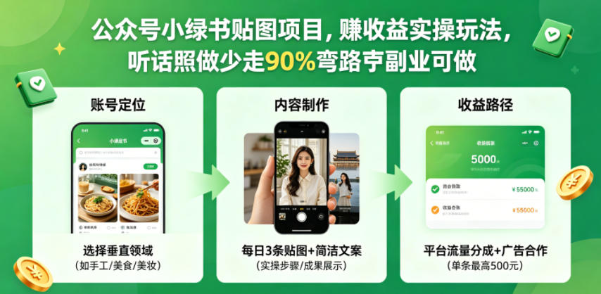公众号小绿书贴图项目，赚收益实操玩法，听话照听话照少走90%弯路丨副业可做-柚子网创