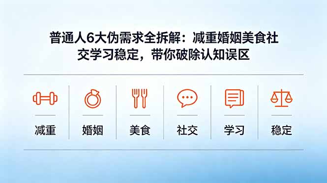 付费文章：普通人6大伪需求全拆解：减重婚姻美食社交学习稳定，带你破除认知误区-柚子网创