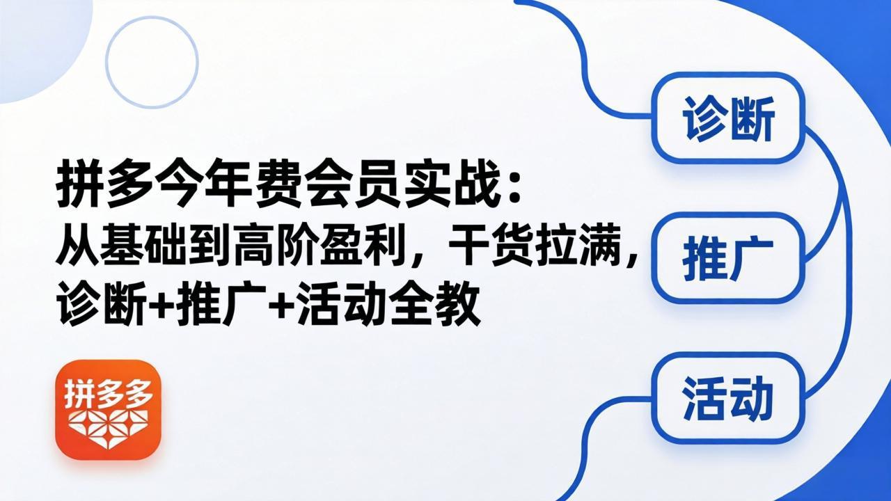 拼多多年费会员实战(更新26年5月15-柚子网创