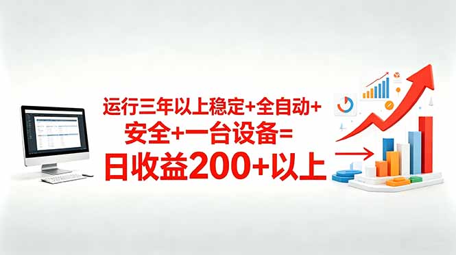 三年以上稳定+全自动+安全+一台设备=日收益200+-柚子网创