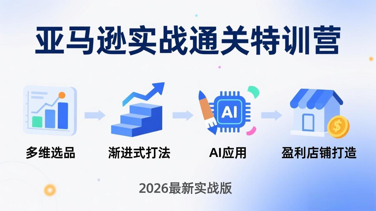 亚马逊实战通关特训营：26年4月更新，多维选品+渐进式打法+AI应用，从0到1打造盈利店铺-柚子网创