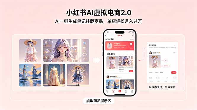 小红书AI虚拟电商2.0，AI一键生成笔记挂载商品，单店轻松月入过万-柚子网创