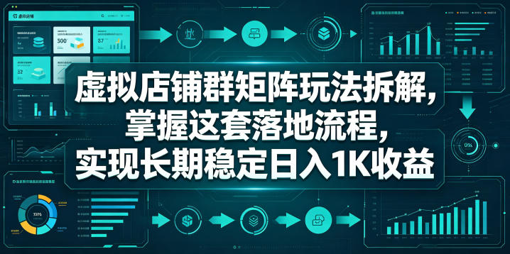 虚拟店铺群矩阵玩法拆解，掌握这套落地流程，实现长期稳定日入1K收益【揭秘】-柚子网创